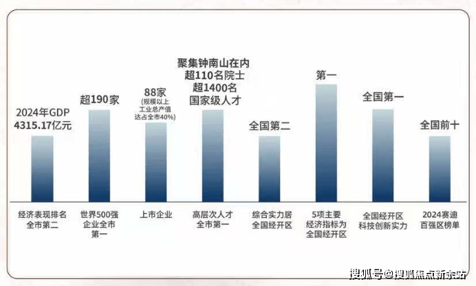 迎您-楼盘详情•最新价格-户型图-容积率@20251012售楼处AI热搜爱游戏ayx网站星河湾半山售楼处电话(星河湾半山)首页网站-营销中心欢(图9)