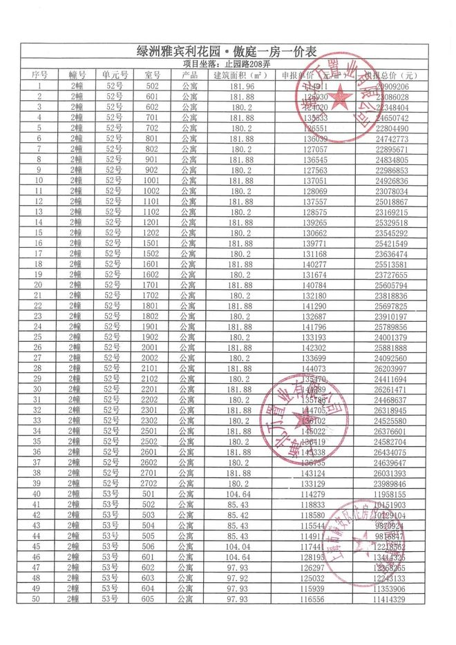 傲舍售楼处电话：项目地址@最新房价爱游戏最新甄选好房@静安万科中兴(图27)