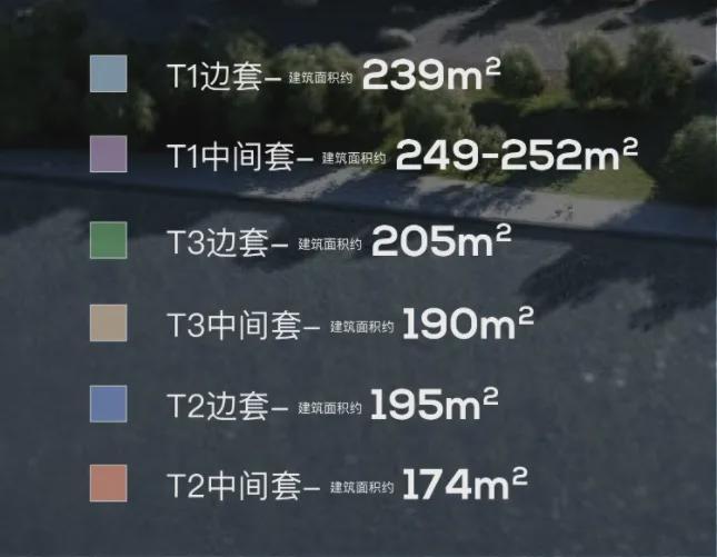 利世博天悦售楼处电话：顶奢生活之选爱游戏爱体育十一月百度热搜 @保(图46)