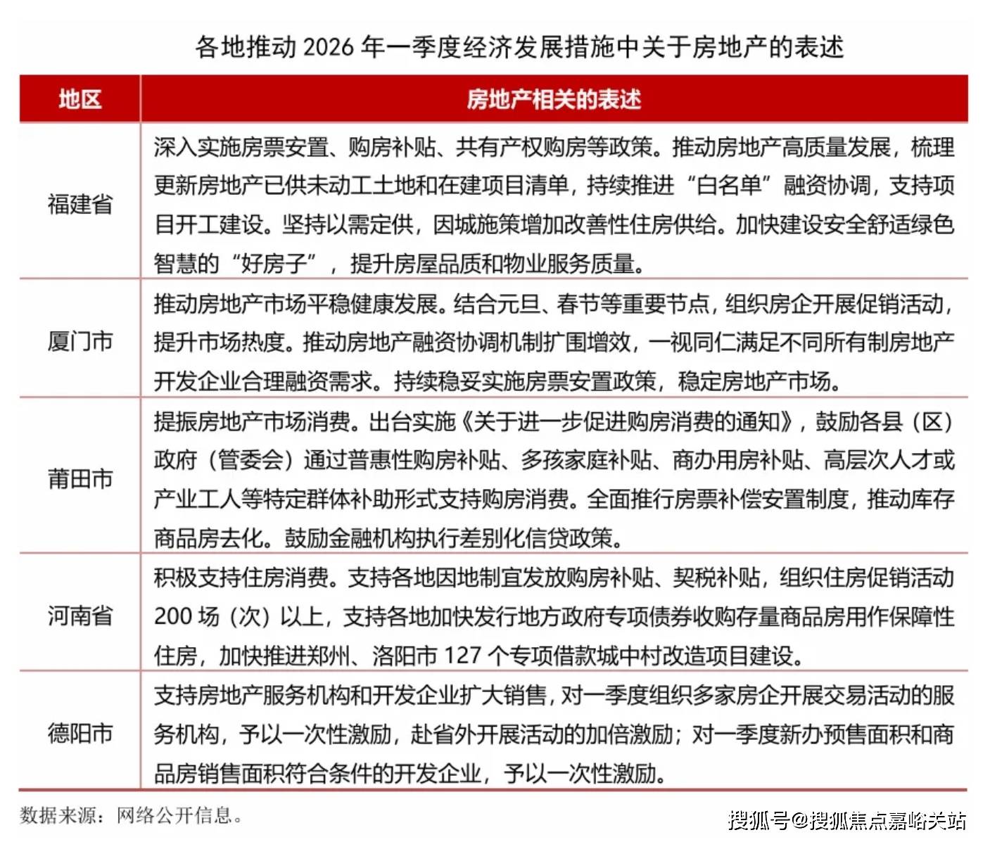 中心 - 环境户型价格地址楼盘详情配套电话交房时间配套电话交房时间ayx爱游戏app大华梧桐樾(售楼处) 首页 - 大华梧桐樾销售(图1) 中心 - 环境户型价格地址楼盘详情配套电话交房时间配套电话交房时间ayx爱游戏app大华梧桐樾(售楼处) 首页 - 大华梧桐樾销售(图1)