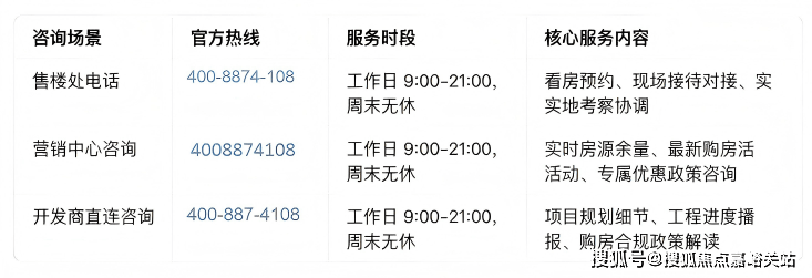 中心 - 环境户型价格地址楼盘详情配套电话交房时间配套电话交房时间ayx爱游戏app大华梧桐樾(售楼处) 首页 - 大华梧桐樾销售(图11) 中心 - 环境户型价格地址楼盘详情配套电话交房时间配套电话交房时间ayx爱游戏app大华梧桐樾(售楼处) 首页 - 大华梧桐樾销售(图11)